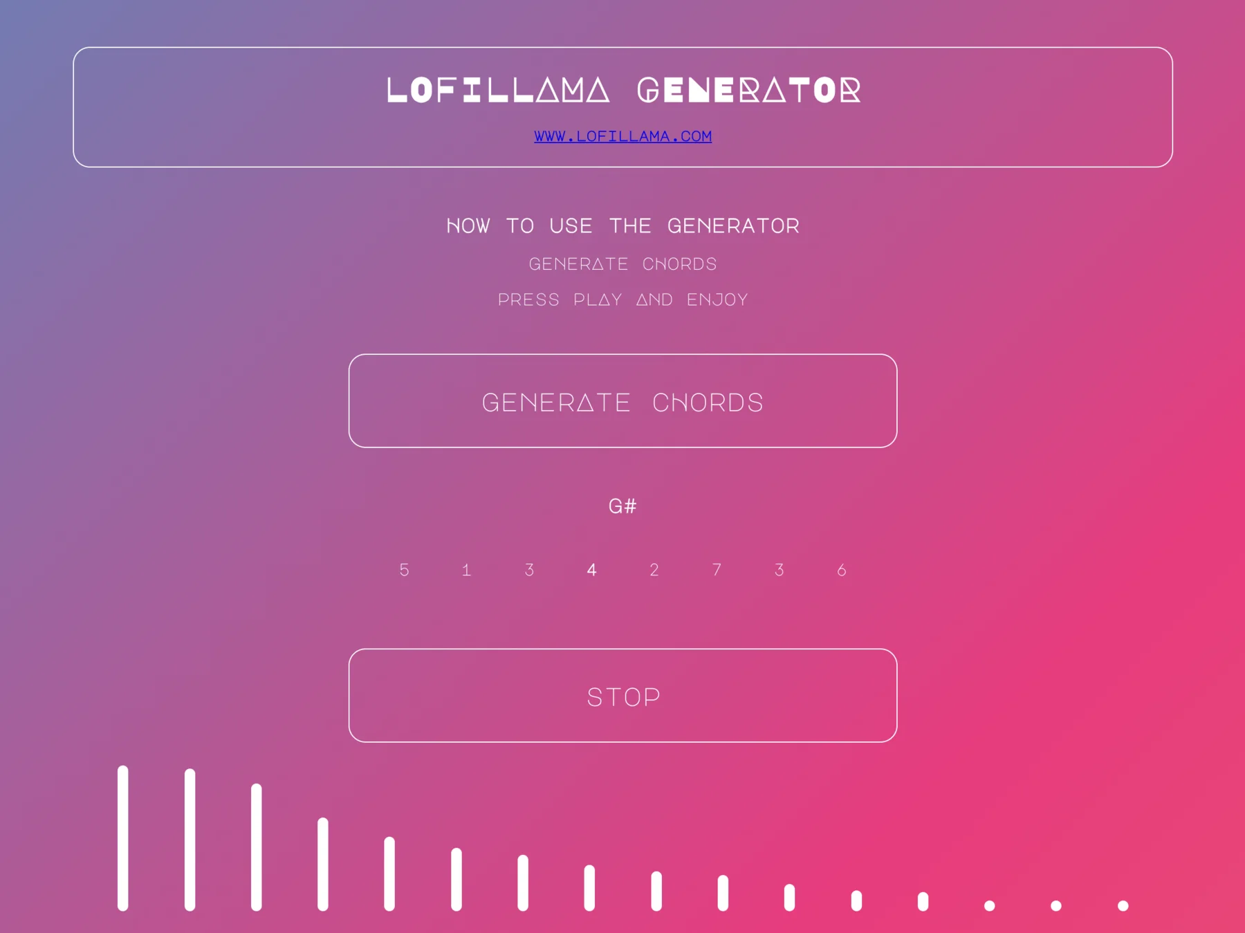 Lofillama Generator interface with chord generation controls and waveform.